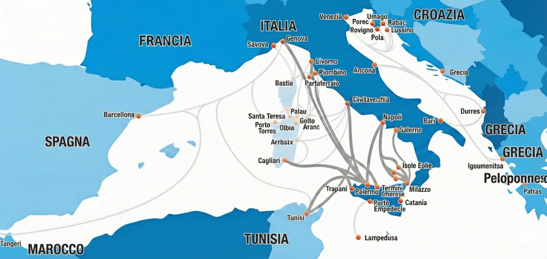 Ferries Sicile destinations et départs